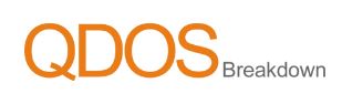QDOS Breakdown Logo