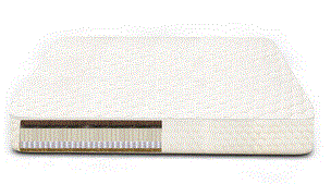 The Futon Shop Promo