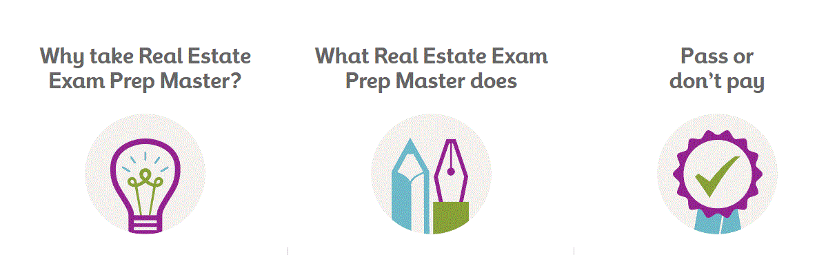 Real Estate Express Promo