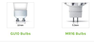 Energy Bulbs Promo