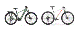 e bikes4you Promo