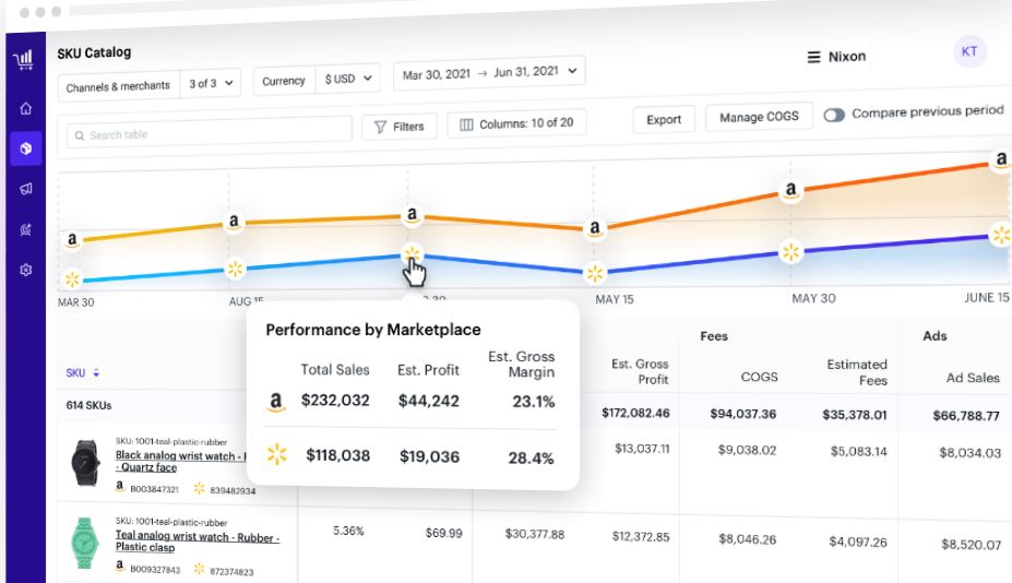 Teikametrics Promo
