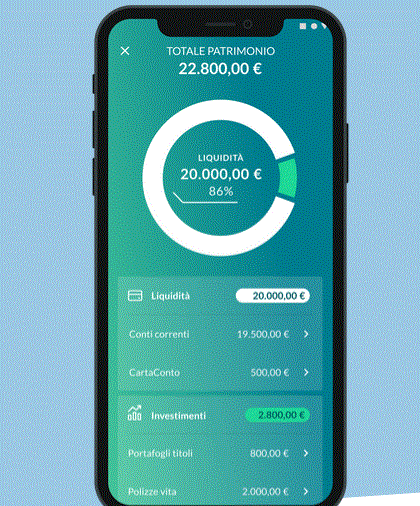 Credit Agricole Promo