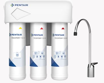 Pentair Water Solutions Promo