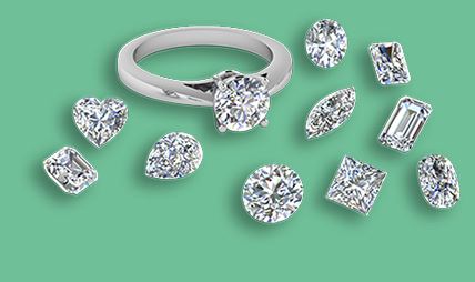 The Art of Jewels Promo