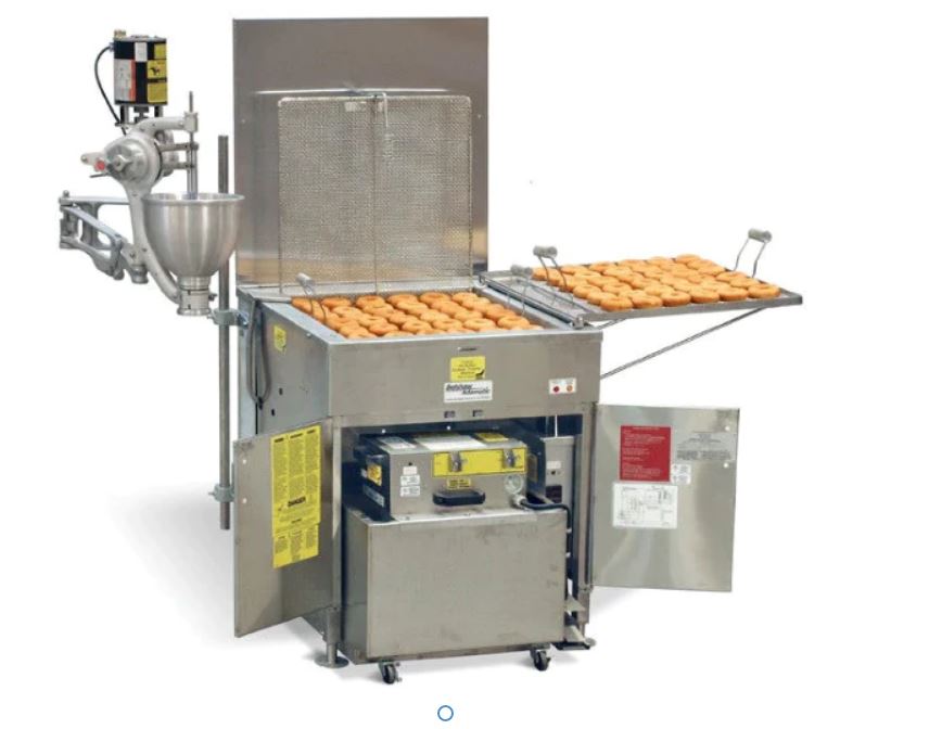 Bakery Wholesalers Promo