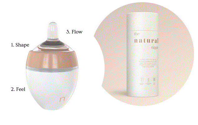 The Natural Nipple Promo